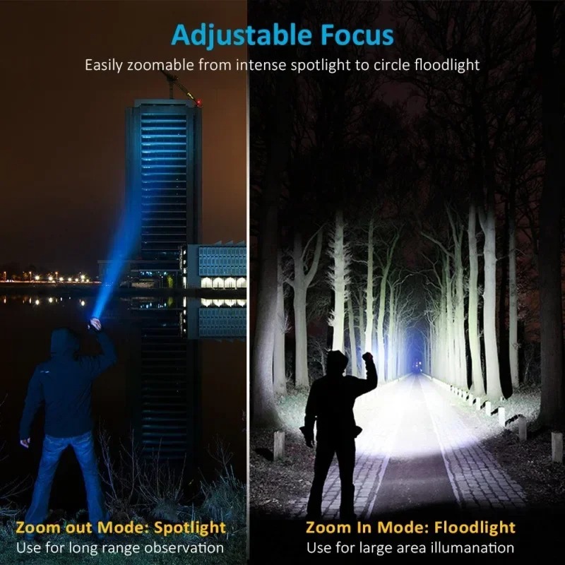 T6 LED Rechargeable Flashlight - Outdoor Adventure Trips のレビューと価格