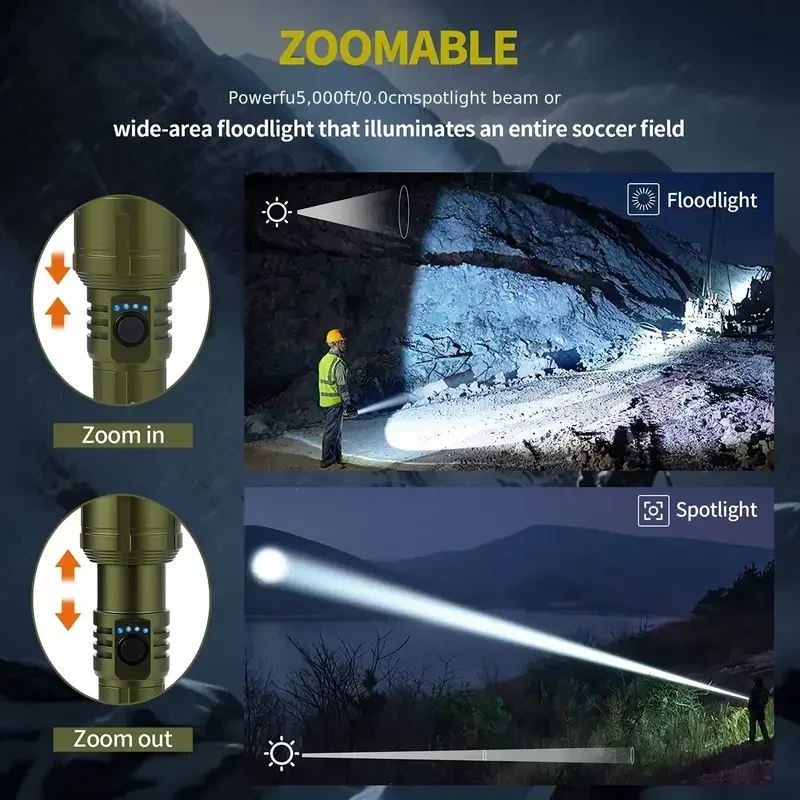 Ultra Powerful Flashlight Conc - Outdoor Adventure Trips のレビューと価格