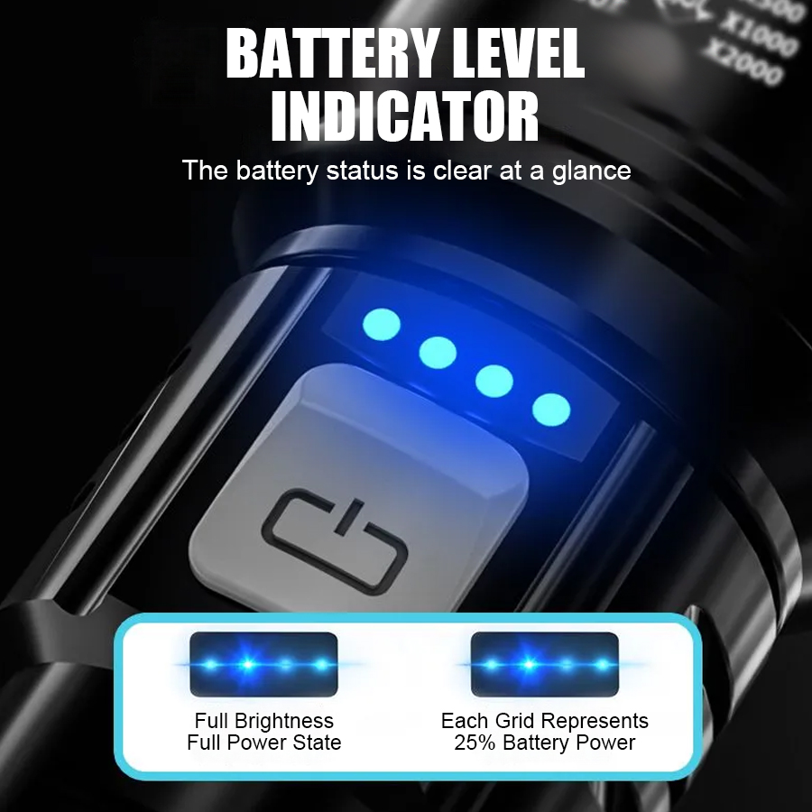 High Power P50 LED Flashlight  - Outdoor Adventure Trips のレビューと価格