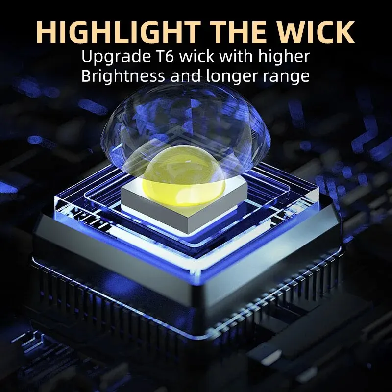 Portable Mini 3 LED Handheld F - Outdoor Adventure Trips のレビューと価格