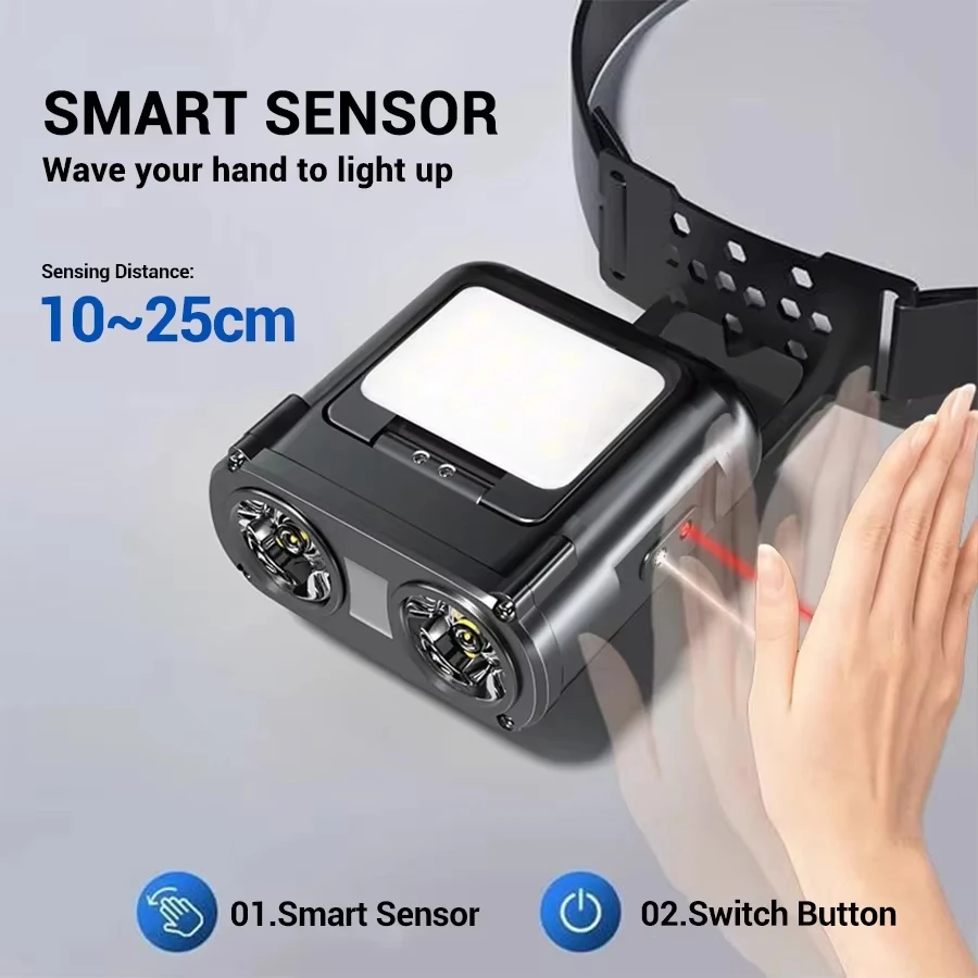 Ultra Bright Mini Rechargeable - Outdoor Adventure Trips のレビューと価格