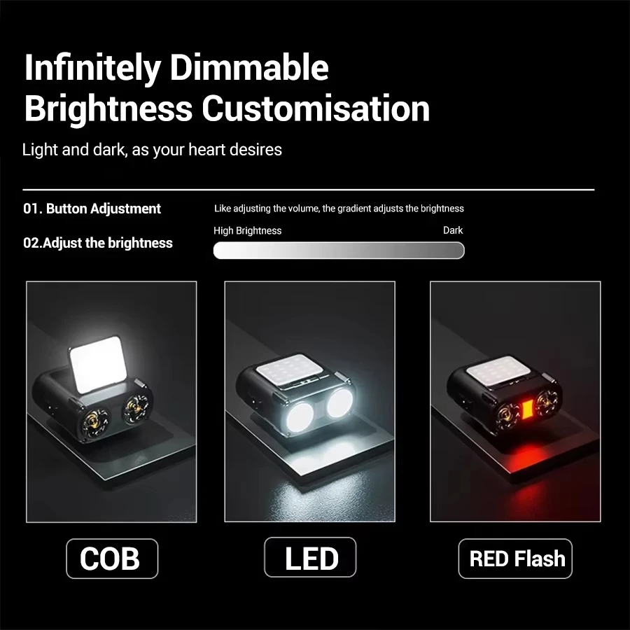 Ultra Bright Mini Rechargeable - Outdoor Adventure Trips のレビューと価格