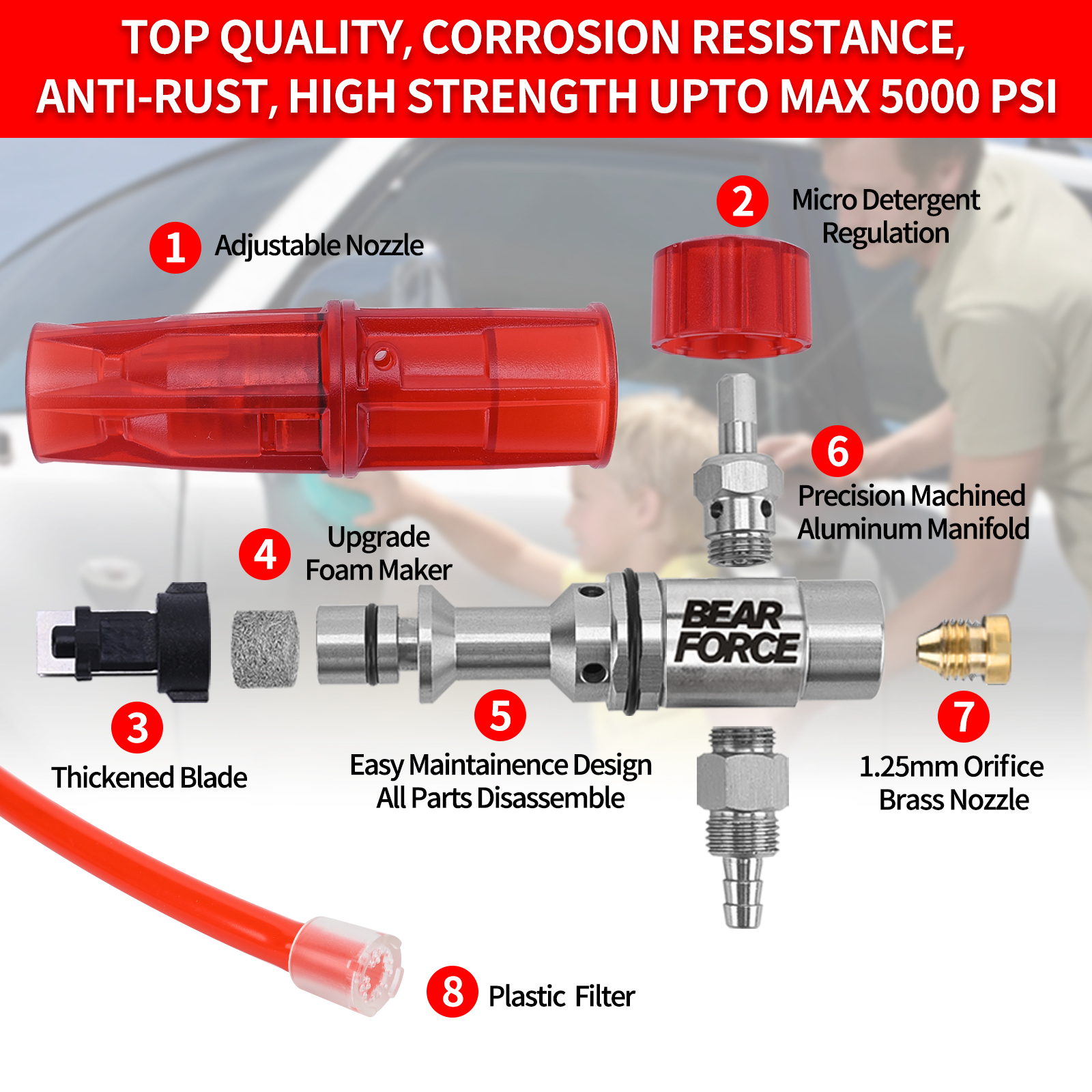 Pressure Washer Aluminum Foam  - Bear Spray Clip のレビューと価格